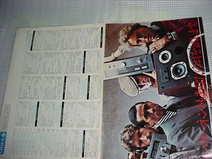 1977 year 6 month TRIO stereo catalog 