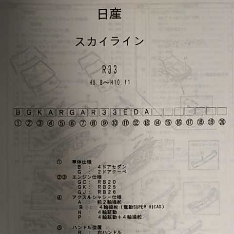 【パーツガイド】　日産(ニッサン)　スカイライン　　(Ｒ３３)　Ｈ5.8～　 【絶版・希少】