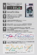 コンプレッサー 日立 PBD-7.5HMNB6 60hz 中圧 給油式 パッケージ ドライヤー搭載 ベビコン ECOMODE方式 日立産機システム_画像3