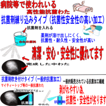 布団セット シングル 日本製 強力医療用 掛布団 敷布団 抗菌 防ダニ 腰痛 アレルギー 極厚体圧分散 S熟睡組布団jk赤_画像8