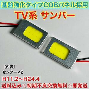 S320系 サンバー バン VC系 T10 LED ルームランプ 適合 耐久型 COB全面発光 LED基盤セット 室内灯 読書灯 超爆光 ホワイト スバル 送料無料