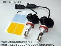 ■PHILIPS LED チップ 車検対応 ZVW30系 前期 後期 プリウス H11 H16 LED ヘッドライト フォグランプ用 12000LM 3000K 6500K_画像2