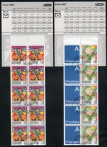 切手帳 D177 デンマーク CEPT サーカス 児童画 クラウン ピエロ BKLx2(2V・2x5、1x5(タブ付)) 2002年発行 使用済(初日印)_画像2