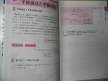 ◆サクッとうかる　日商１級工業簿記・原価計算３テキスト 意思決定会計編、簿記学習の決定版 ◆ネットスクール出版 定価：\1,200_画像5