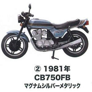 ＜新品＞　MONO　ヴィンテージバイクシリーズVol.02　ホンダ　CB750F　②1981年CB750FB　1/24サイズ　プラモデル　※カプセル無し