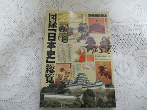 ☆別冊歴史読本　絵解きシリーズ　図録　日本史総覧☆