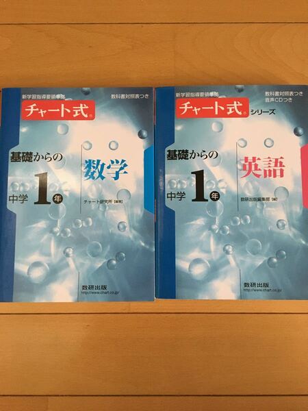 チャート式　基礎からの数学・英語　中学1年