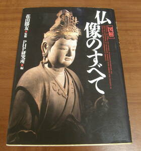 ★46★［図解］仏像のすべて　花山勝友監修　古本★