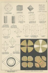 ☆アンティーク博物図版 「鉱物」アンティーク図版 （ドイツ1878年）☆ 5