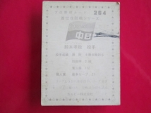 カルビー プロ野球カード 1976 e1＿264 鈴木孝政　中日　首位攻防戦シリーズ_画像3