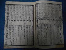 即決1860（安政7＝万延1）年『江戸暦(仙台暦)　天保壬寅元暦　』アンティーク、天文暦学書、江戸期和本八卦卜占陰陽師 、二十八宿,七十二候_画像5