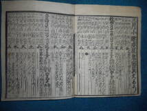 即決1855（嘉永8＝安政2）年『会津暦　天保壬寅元暦　』アンティーク、天文暦学書、江戸期和本八卦卜占陰陽師 、二十八宿、七十二候、日蝕_画像5