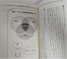 改訂 本当は教えたくない フランチャイズ本部成功50の教え_画像9