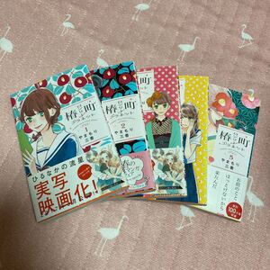 椿町ロンリープラネット
