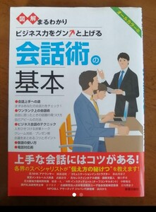 会話術の基本