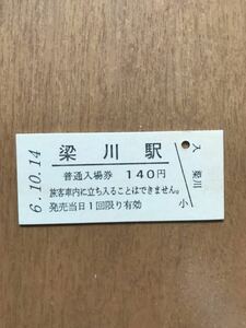 JR東日本 中央本線 梁川駅（平成6年）