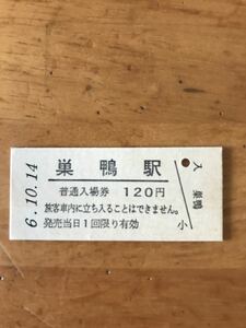 JR東日本 山手線 巣鴨駅（平成6年）