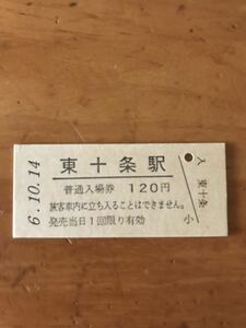 JR東日本 東北本線 東十条駅（平成6年）