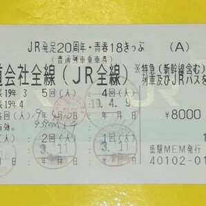 【2007年春発売】JR発足20周年記念 青春18きっぷ