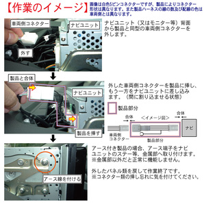 日産 テレビキット 純正 ティアナ セレナ エルグランド フーガ デュアリス ムラーノ シルフィ 走行中 TV 視聴 操作 キャンセラー NTC-001の画像2