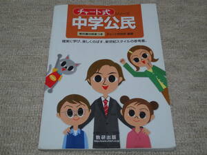 ★送料無料★教科書★チャート式シリーズ 中学公民★教科書対照表付★チャート研究所★数研出版★(^Ο^)★