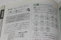 【入手困難】資格取得　基本情報技術者　過去問題集　　インプレスジャパン　定価1,480円_画像8