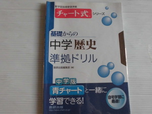 ♪チャート式♪ “基礎からの中学歴史～準拠ドリル”