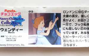 ヤフオク チョコエッグ ウェンディの中古品 新品 未使用品一覧 ヤフオク チョコエッグ ウェンディの中古品 新品 未使用品一覧