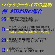 ■強化バッテリーマイナスケーブル■電源安定化アーシング■ 【ポルシェ911 / 964型/PORSCHE】【アルト HA36S型/ ALTO】_画像4