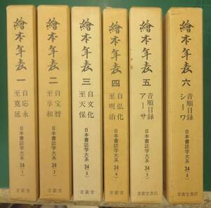 『日本書誌学大系34 絵本年表 全6巻セット』漆山又四郎 著/まとめ/6冊揃い/青裳堂書店