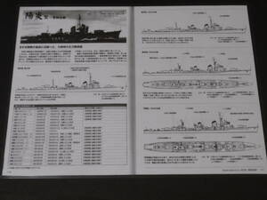 帝国海軍艦艇変遷図　駆逐艦　陽炎型（1943～1945）