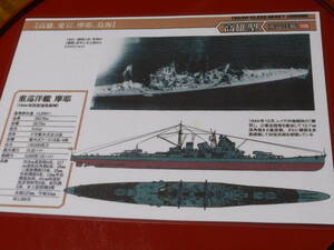 カラー艦型図　帝国海軍　重巡洋艦　摩耶