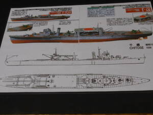 カラーイラスト　帝国海軍　水上機母艦　千歳型