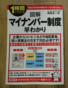 &●●「1時間でわかる　図解 マイナンバー制度早わかり」●梅屋真一郎:著●KADOKAWA:刊●●