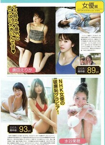 切り抜き 唐田えりか 今田美桜 若月佑美 大友花恋 ちとせよしの 川村那月 西川美咲 関根優那 水谷果穂 わーすた 虹のコンキスタドール他