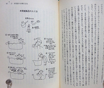 ★『ロンドンひとり暮らし』中野左知子/チューブデイルズ/紅茶/ロンリーハート/食生活/日本食レストラン/風呂/ロイヤルメール/泥棒/文芸社_画像9