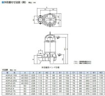 ツルミポンプ 排水ポンプ 小型 100V 50Hz 40PU2.15S 0.15kw 家庭用 浄化槽 農業用 汚水 汚物用 水中ポンプ_画像5