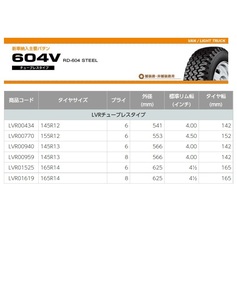 ■■Bridgestone 商用vehicle用 604V 145R12 6PR■145/12/6 145-12-6 ブリジスtonne 