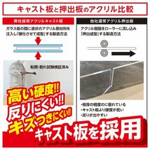 日本製 アクリルパーテション 透明 W900mm×H600mm デスク仕切り アクリル板 間仕切り 飛沫防止 組立 ホルダー足 パーティション lap-9060_画像7