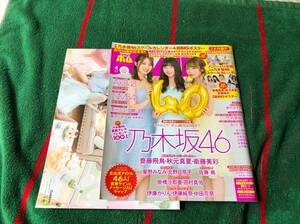 雑誌 BOMB ボム 2019年4月号 乃木坂46 齋藤飛鳥 秋元真夏 衛藤美彩 矢作萌夏 星野みなみ 北野日奈子 掛橋沙耶香 田村真佑 伊藤かりん