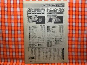 CN19308◆切抜き◇田村正和志穂美悦子畠田理恵岩城憲＆Tears-Project◇敵同志好き同志・番組部門・写真・はじめましてです