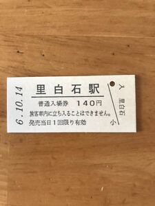 JR東日本 水郡線 里白石駅（平成6年）