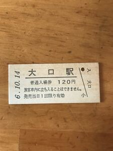 JR東日本 横浜線 大口駅（平成6年）