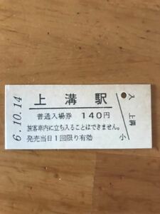 JR東日本 相模線 上溝駅（平成6年）