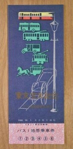 記念切符 東京都交通局 東京百年記念 バス1地帯乗車券 30円 1968年10月