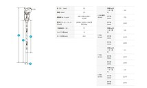 コンクリートバイブレーター UM軽便バイブレーター UM-F38 0.6m 三笠産業 Φ28 100V 〔法人様お届け〕_画像2