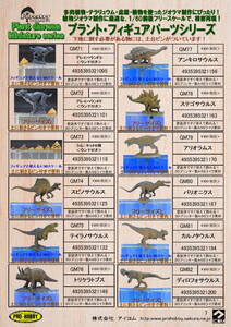 ＧＭ83　園芸用ミニチ ュア1/80~フリーサイズ　　恐竜　ケントロサウルス