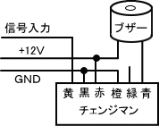 設定1でブザーON、設定2でブザーOFF