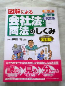 ★【専門書】図解による会社法・商法のしくみ ★ 神田将 ★ 自由国民社 ★ 2006.7.1 全訂版発行