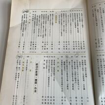 ye221 別冊 ジュリスト 憲法判例百選第三版 有斐閣 1974年 法律 裁判 刑事事件 民事事件 民法 検察官 警察官 法学部 司法試験 訴訟 憲法_画像5